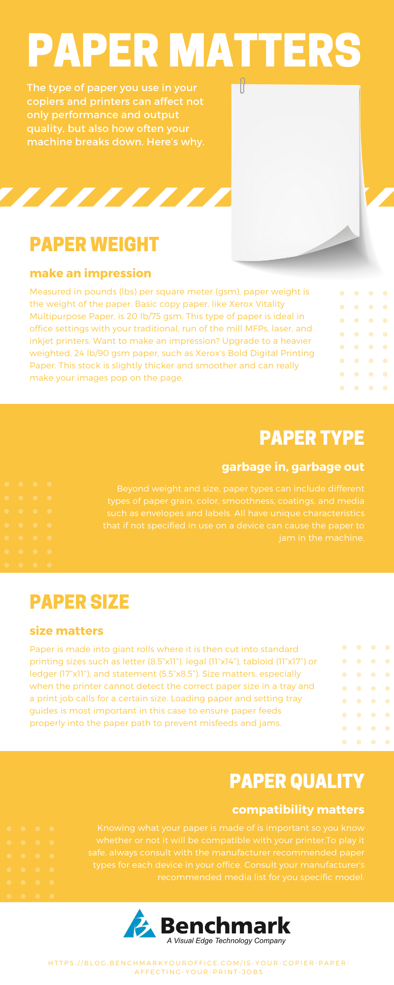 PaperMatters_Infographic
