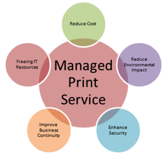 Benchmark Business Solutions has offered document-related services for more than 20 years, is the number one Xerox Platinum Partner in Texas and New Mexico and is a Xerox Master Elite-accredited company.